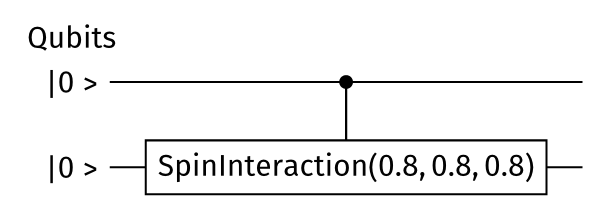 cnot