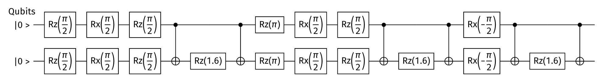 cnot_comp