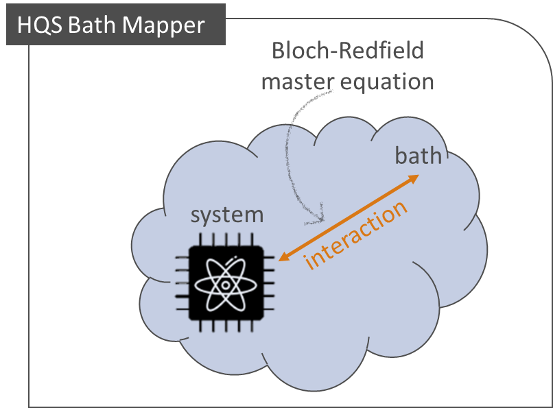 hqs-bath-mapper