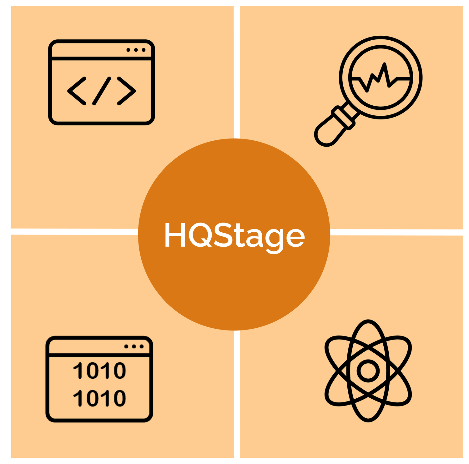 hqstage-modules